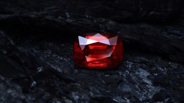 all about garnets